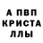 Дистиллят ТГК вейп Anastasia Wagner